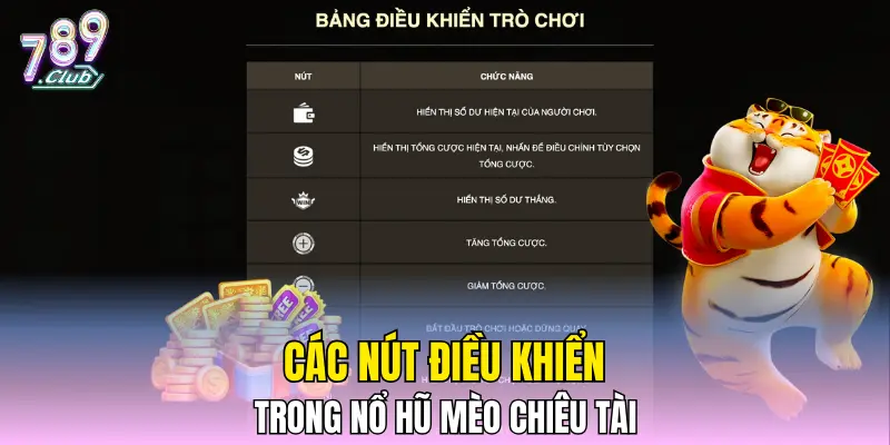 Các nút điều khiển trong Nổ Hũ Mèo Chiêu Tài