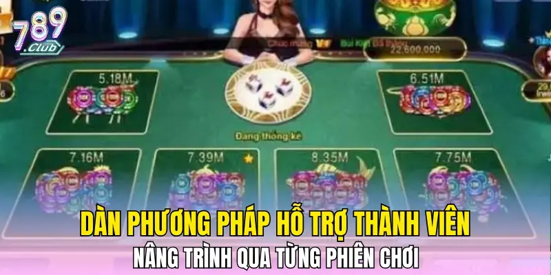 Dàn phương pháp hỗ trợ thành viên nâng trình qua từng phiên chơi